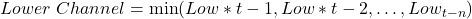 Lower\ Channel = \min(Low*{t-1}, Low*{t-2}, \dots, Low_{t-n})