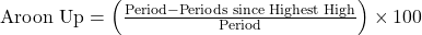 \text{Aroon Up} = \left( \frac{\text{Period} - \text{Periods since Highest High}}{\text{Period}} \right) \times 100