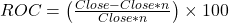 ROC = \left( \frac{Close - Close*{n}}{Close*{n}} \right) \times 100