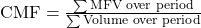 \text{CMF} = \frac{\sum \text{MFV over period}}{\sum \text{Volume over period}}