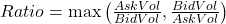 Ratio = \max\left(\frac{AskVol}{BidVol}, \frac{BidVol}{AskVol}\right)