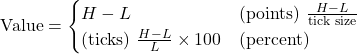Rendered by QuickLaTeX.com \text{Value} = \begin{cases} H - L & \text{(points)} \ \frac{H - L}{\text{tick size}} & \text{(ticks)} \ \frac{H - L}{L} \times 100 & \text{(percent)} \end{cases}