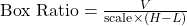 \text{Box Ratio} = \frac{V}{\text{scale} \times (H - L)}