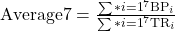 \text{Average7} = \frac{\sum*{i=1}^{7} \text{BP}_i}{\sum*{i=1}^{7} \text{TR}_i}