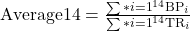 \text{Average14} = \frac{\sum*{i=1}^{14} \text{BP}_i}{\sum*{i=1}^{14} \text{TR}_i}