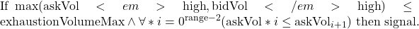 \text{If } \max(\text{askVol}<em>{\text{high}}, \text{bidVol}</em>{\text{high}}) \leq \text{exhaustionVolumeMax} \land \forall*{i=0}^{\text{range}-2} (\text{askVol}*{i} \leq \text{askVol}_{i+1}) \text{ then signal.}