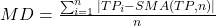 MD = \frac{\sum_{i=1}^{n} |TP_i - SMA(TP, n)|}{n}