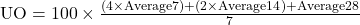 \text{UO} = 100 \times \frac{(4 \times \text{Average7}) + (2 \times \text{Average14}) + \text{Average28}}{7}