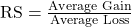 \text{RS} = \frac{\text{Average Gain}}{\text{Average Loss}}